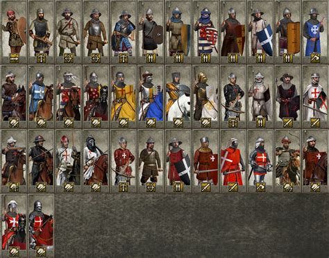 attila units|total war attila unit list.